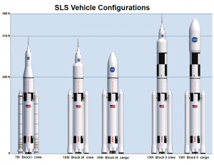 SLS_nasa